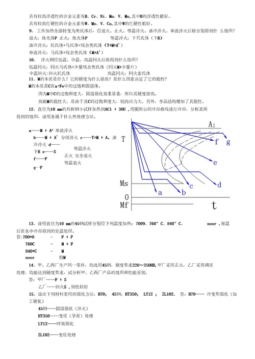 1、简述传统材料与新型材料之间的辨证关系