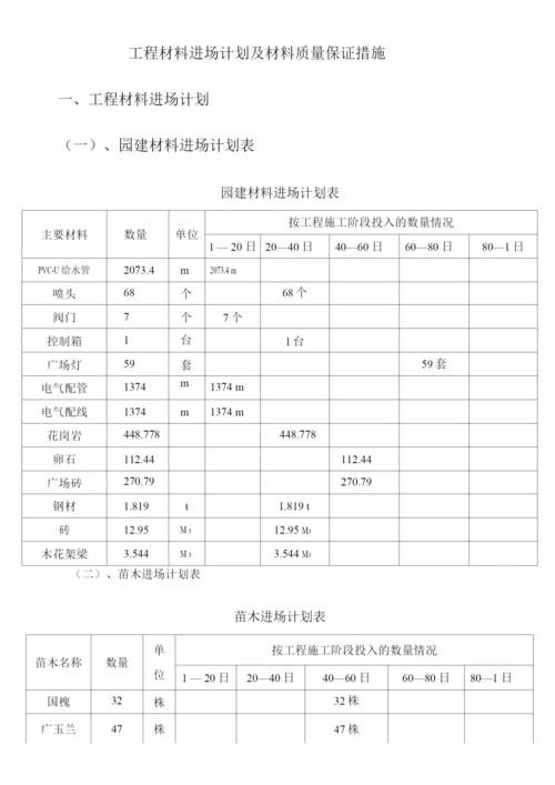 工程材料进场计划及材料质量保证措施.docx