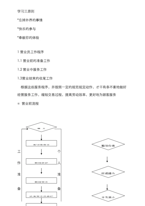 营业员工作规范手册.docx