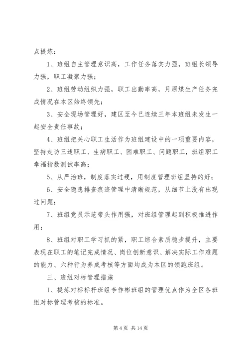 综采一区对标管理实施方案1.docx