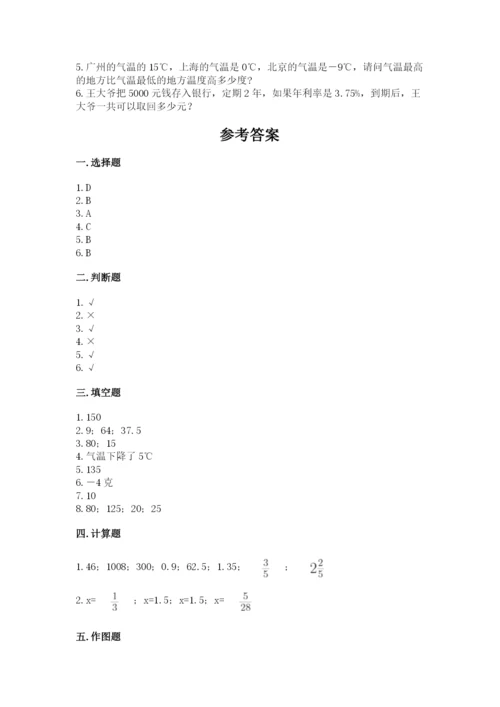 长沙市浏阳市六年级下册数学期末测试卷带答案.docx