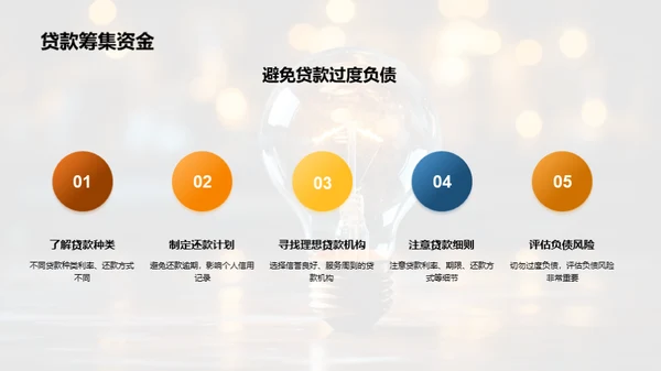 专科生创业全攻略