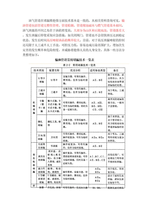 输油管道堵漏方法