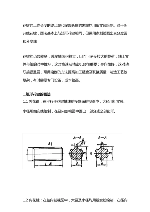 花键轴规格表.docx