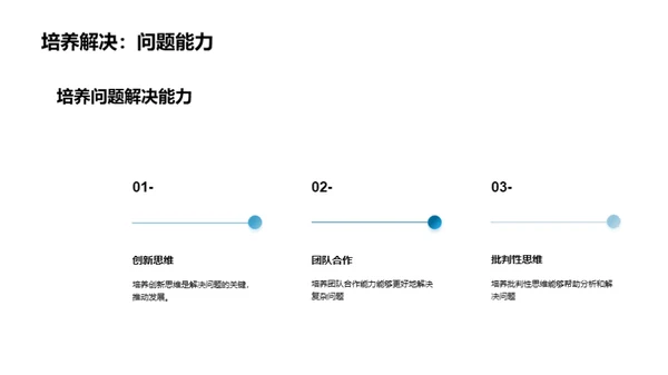 工业机械行业就业指导