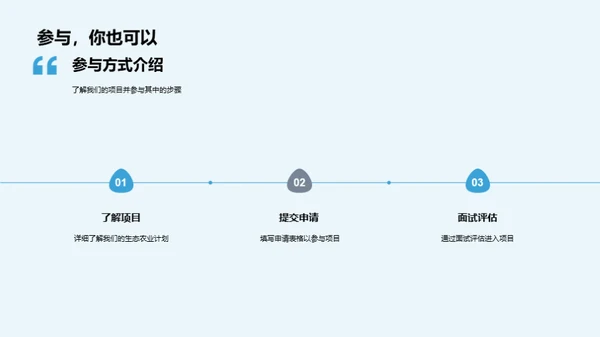 绿色农业新篇章