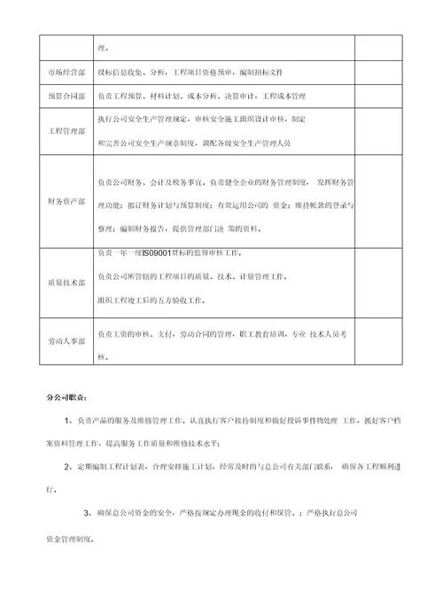 【精品】某某市政工程有限责任公司财务尽职调查报告范本