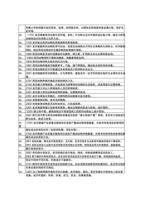 中药材 GAP 认证检查评定标准（试行）