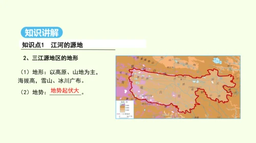 9.2 高原湿地——三江源地区（课件29张）- 人教版地理八年级下册