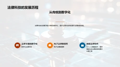 科技赋能法律新时代