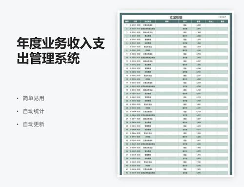 年度业务收入支出管理系统