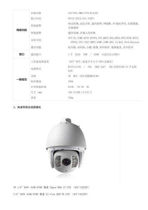 安防监控系统重点技术标投优秀标书范本.docx