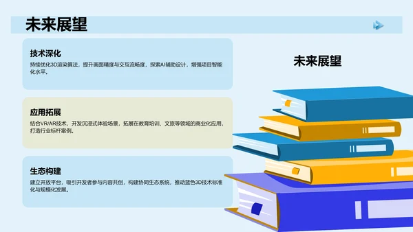 蓝色3D风项目答辩PPT