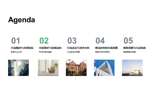 家居行业全览
