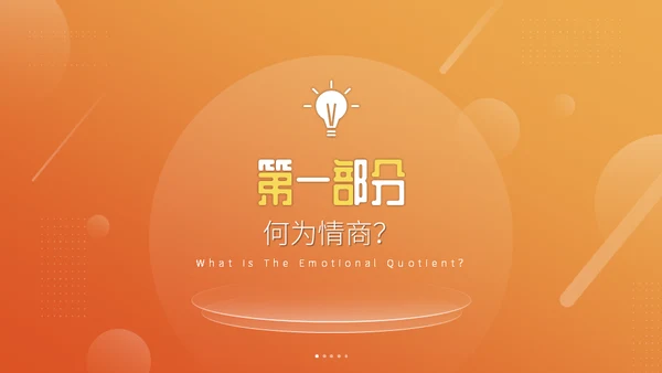高能情商企业管理通用PPT课件