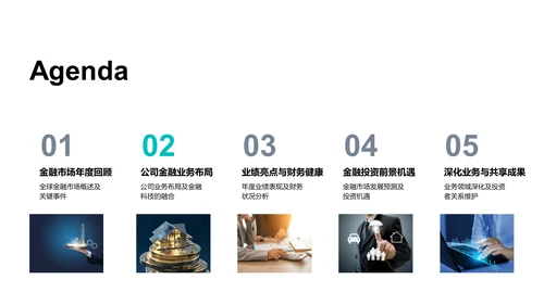 金融业务年终报告