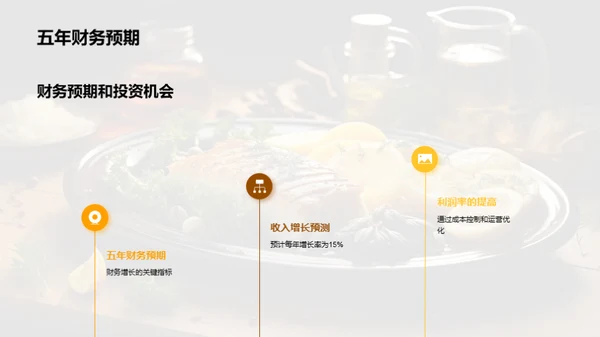 餐饮业的创新驱动