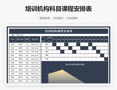 培训机构科目课程安排表