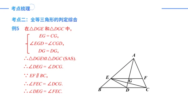 第12章 全等三角形 章末复习课件（36张PPT）