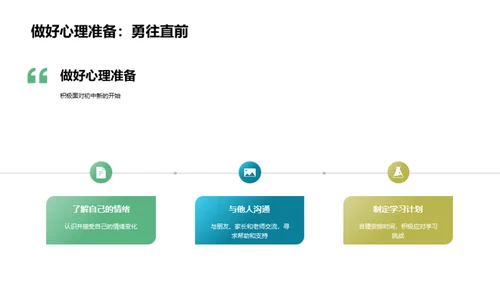 初中生涯：独立与成长