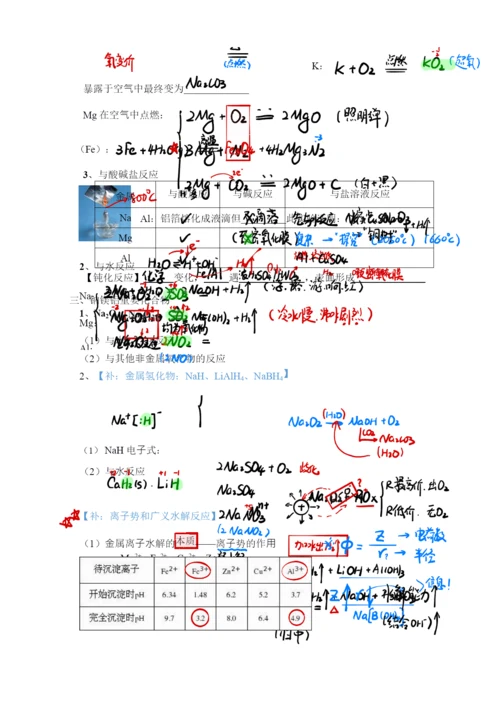 9-10、常见金属及其化合物.docx