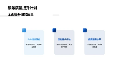 房地产业务全面回顾与展望