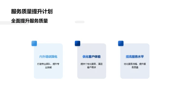 房地产业务全面回顾与展望