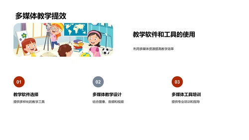 提升教学效能讲座PPT模板