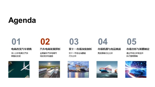 双十一电商汽车销售探究