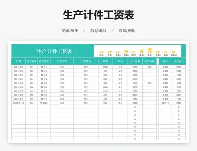 生产计件工资表