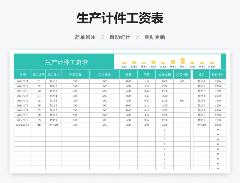 生产计件工资表