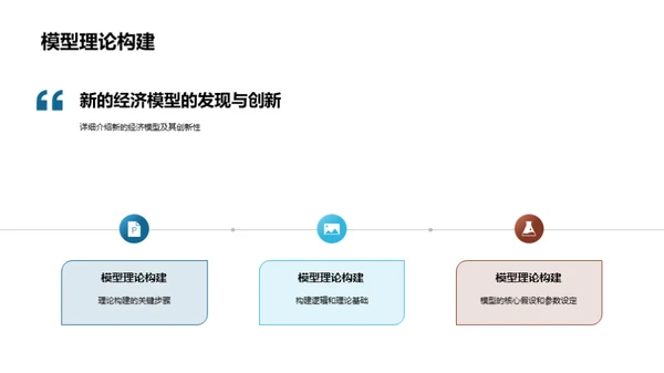 经济学探索之旅