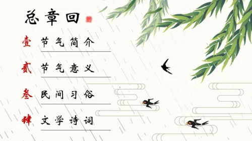 春风杨柳立春柳枝柳树通用PPT模板