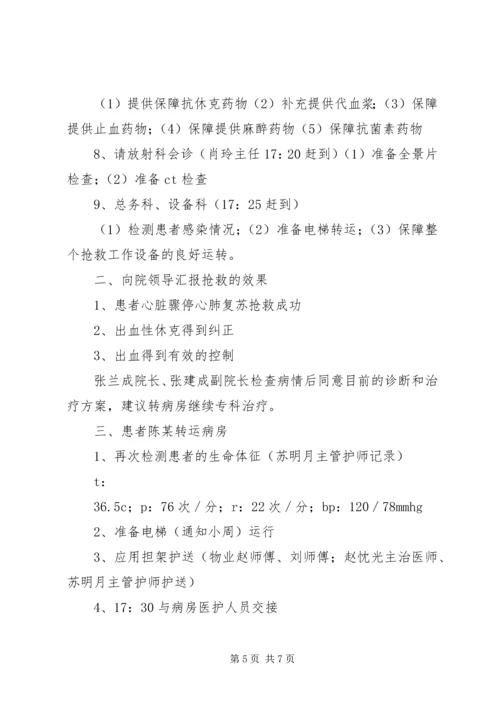 重大突发事件医疗卫生救援应急演练方案.docx