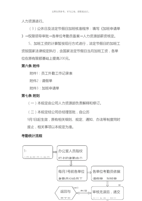 考勤与休假管理规定.docx