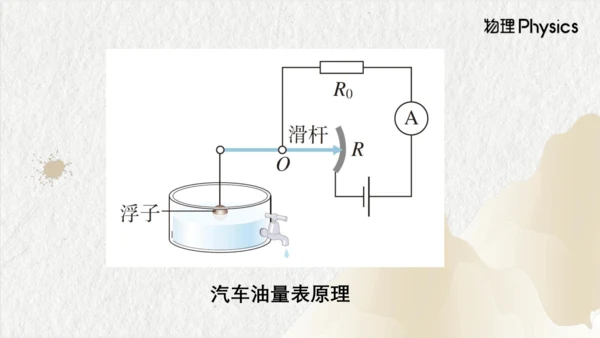 人教版物理九年级上学期 16.4变阻器 课件（28页ppt）