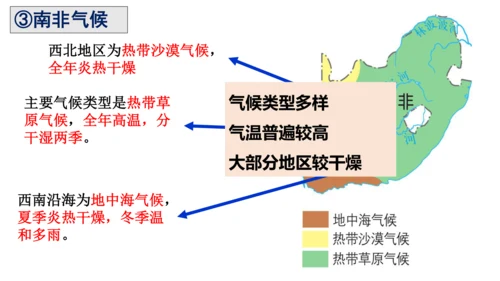 初中历史与社会 人文地理上册综合探究三：如何认识区域——以南非为例 课件