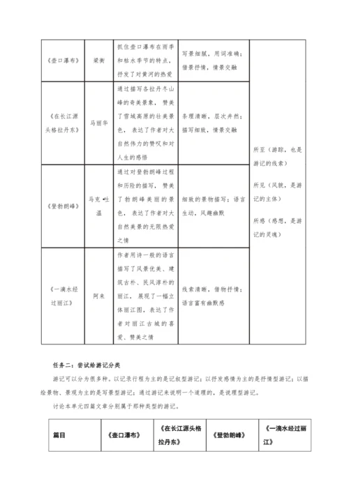 第五单元整体教学设计-（大单元教学）统编版语文八年级下册名师备课系列