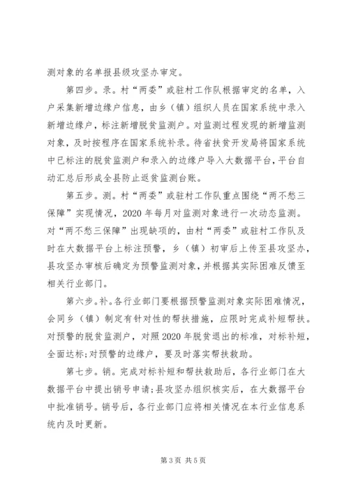 防止返贫监测和帮扶工作方案.docx