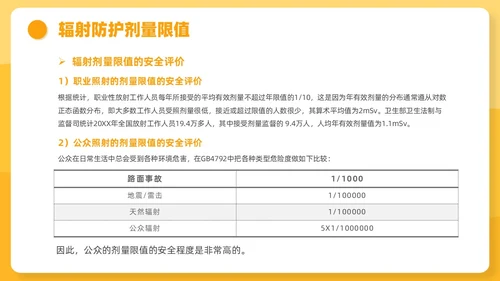 橙色插画风辐射安全培训课件安全教育