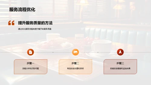 餐饮服务升级攻略