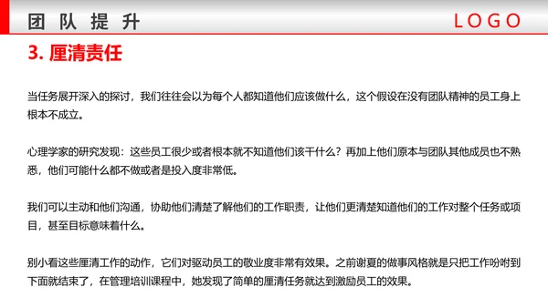 团队建设与管理铁拳头力量PPT模板
