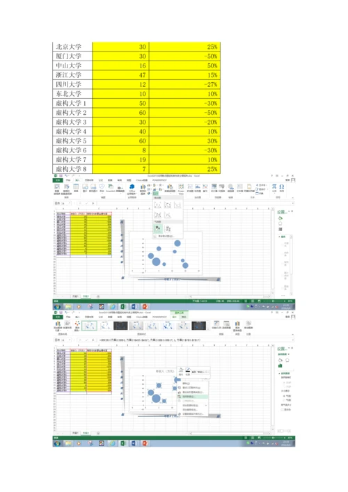 Excel采用散点图气泡图Powerview三种专项方案轻松制作波士顿矩阵.docx