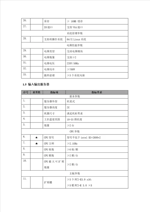 中国特种设备检测研究院特种设备数值仿真能力提升高性能计及概要