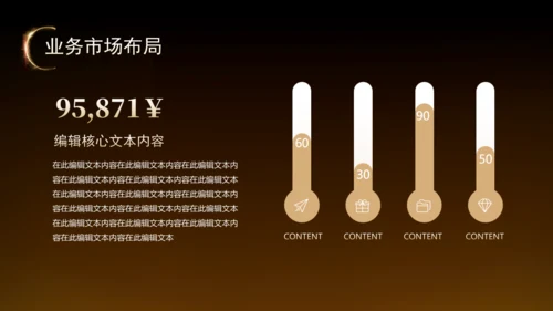 黑金风房地产融资计划书通用PPT模板