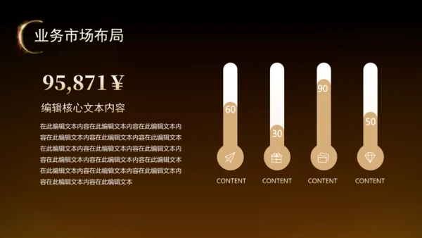 黑金风房地产融资计划书通用PPT模板