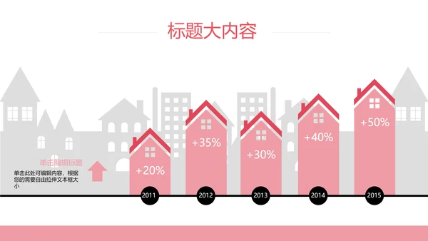 外卖ppt工作总结动态模板