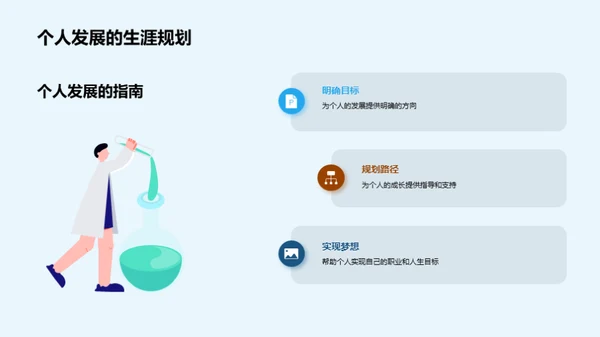 高二生涯策划之道