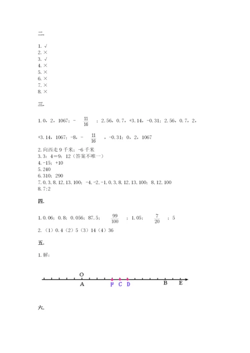 人教版六年级数学小升初试卷附答案【黄金题型】.docx