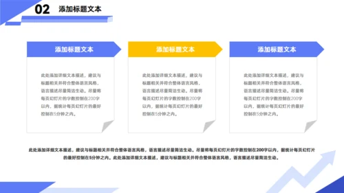 绩业汇报销售人员述职报告通用PPT模板